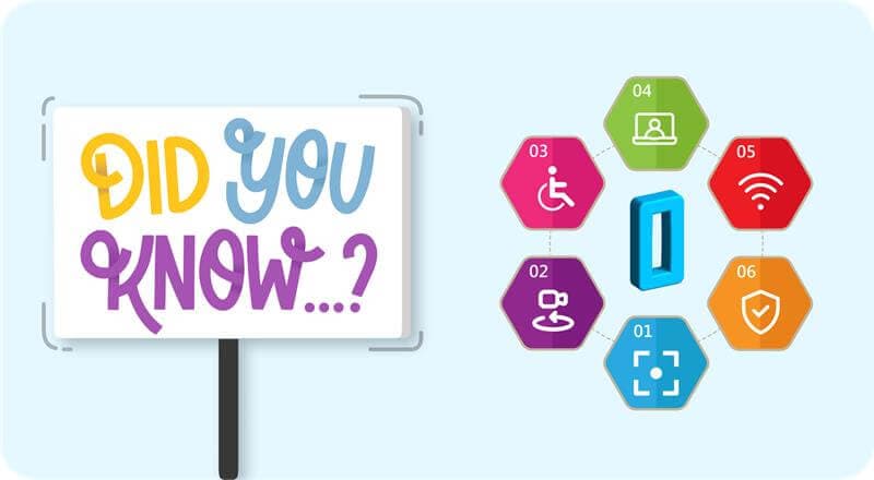 6 Timesaving Work Cube Features Every Manager Should Know